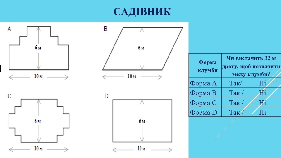 САДІВНИК Чи вистачить 32 м Форма дроту, щоб позначити клумби межу клумби? Форма A