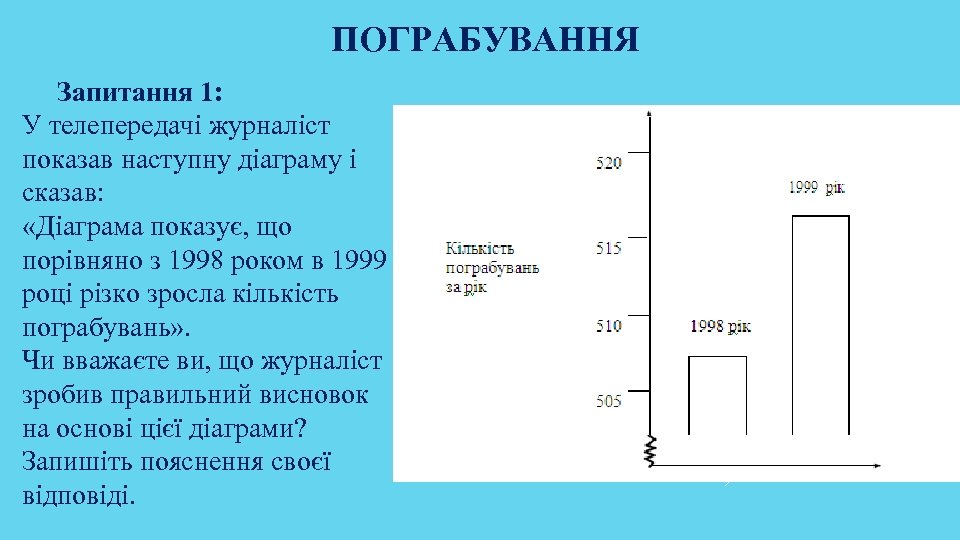 ПОГРАБУВАННЯ Запитання 1: У телепередачі журналіст показав наступну діаграму і сказав: «Діаграма показує, що
