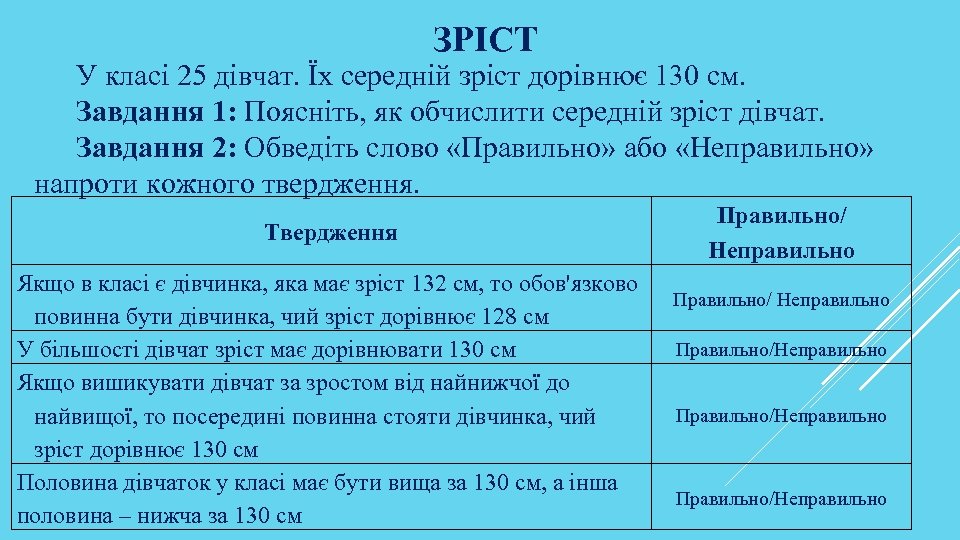 ЗРІСТ У класі 25 дівчат. Їх середній зріст дорівнює 130 см. Завдання 1: Поясніть,