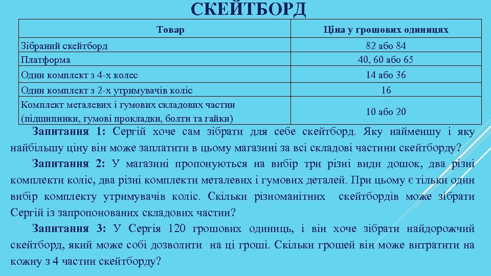 СКЕЙТБОРД Товар Зібраний скейтборд Платформа Один комплект з 4 -х колес Один комплект з