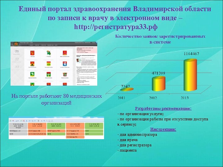 Единый портал здравоохранения Владимирской области по записи к врачу в электронном виде – http: