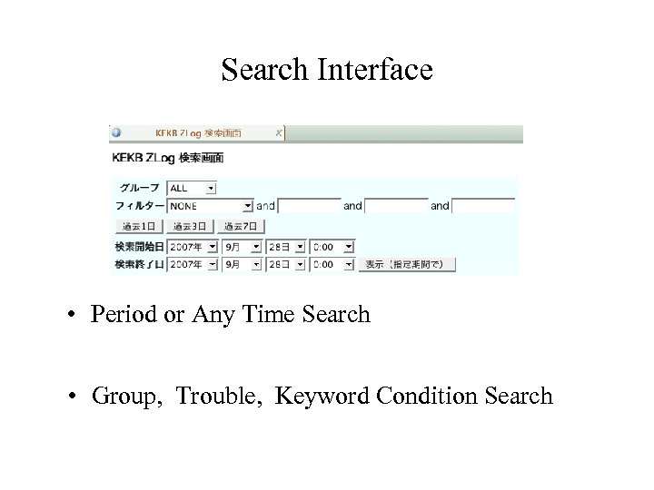 Search Interface • Period or Any Time Search • Group, Trouble, Keyword Condition Search