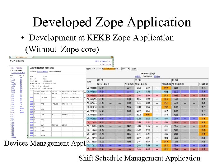 Developed Zope Application • Development at KEKB Zope Application (Without Zope core) Devices Management