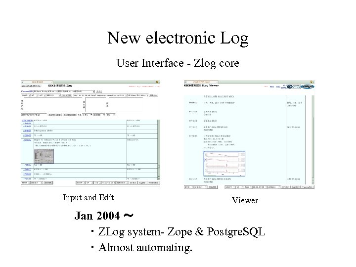 New electronic Log User Interface - Zlog core Input and Edit Viewer Jan 2004