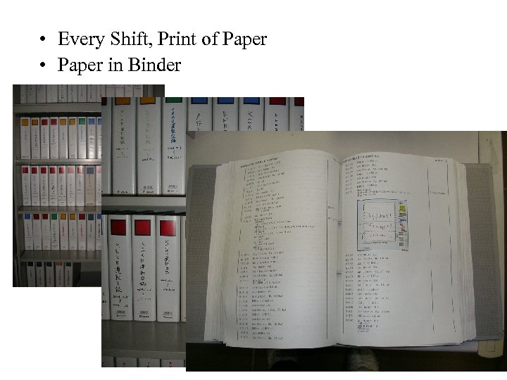  • Every Shift, Print of Paper • Paper in Binder 
