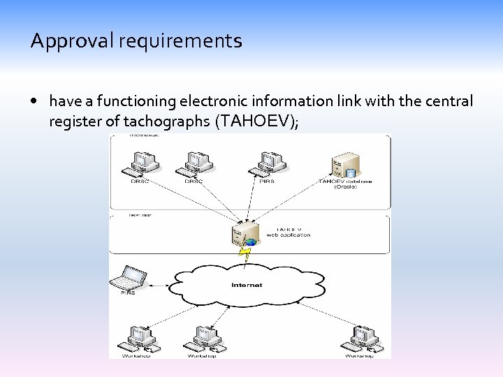 Approval requirements • have a functioning electronic information link with the central register of