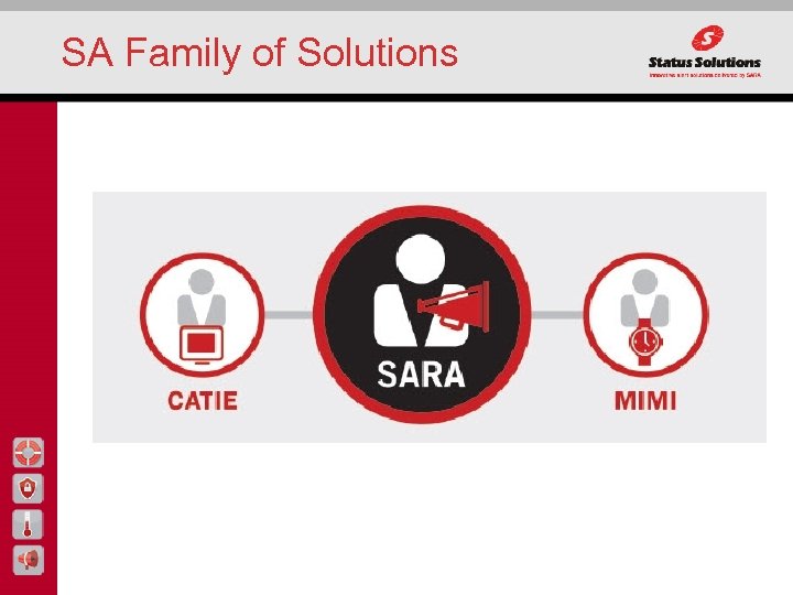 SA Family of Solutions 