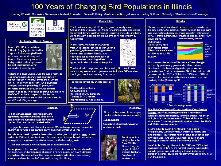 100 Years of Changing Bird Populations in Illinois Jeffery W. Walk, The Nature Conservancy,