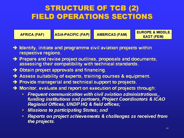 STRUCTURE OF TCB (2) FIELD OPERATIONS SECTIONS AFRICA (FAF) ASIA-PACIFIC (FAP) AMERICAS (FAM) EUROPE