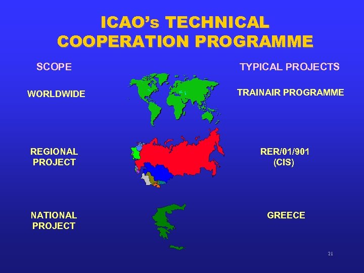 ICAO’s TECHNICAL COOPERATION PROGRAMME SCOPE TYPICAL PROJECTS WORLDWIDE TRAINAIR PROGRAMME REGIONAL PROJECT RER/01/901 (CIS)