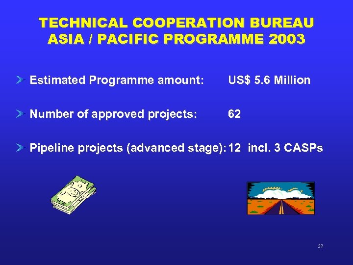 TECHNICAL COOPERATION BUREAU ASIA / PACIFIC PROGRAMME 2003 Estimated Programme amount: US$ 5. 6