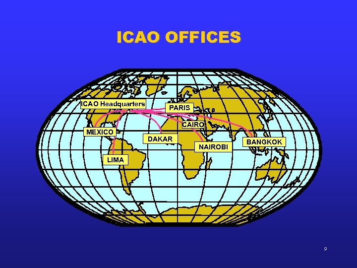 ICAO OFFICES ICAO Headquarters MEXICO PARIS CAIRO DAKAR NAIROBI BANGKOK LIMA 9 