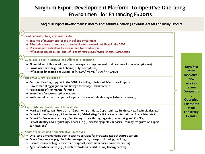 Sorghum Export Development Platform Competitive Operating Environment for Enhancing Exports 1 2 3 4