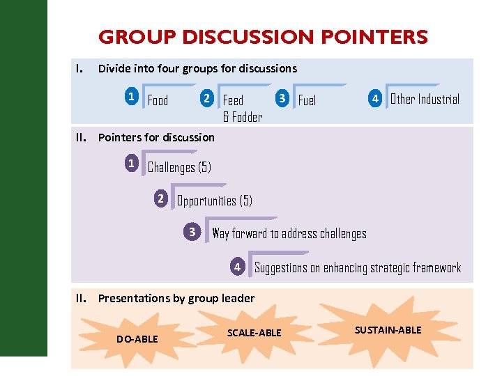 GROUP DISCUSSION POINTERS I. Divide into four groups for discussions 1 2 Food Feed