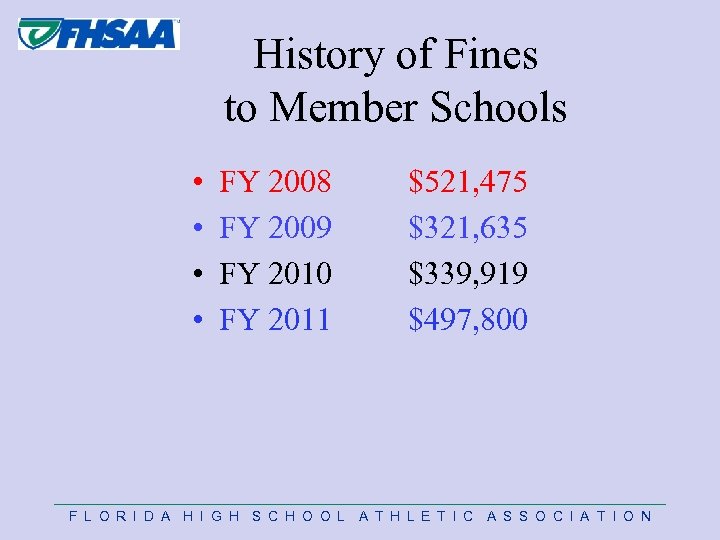 History of Fines to Member Schools • • FY 2008 FY 2009 FY 2010