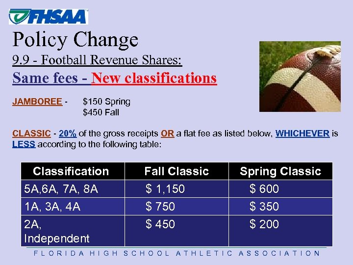 Policy Change 9. 9 - Football Revenue Shares: Same fees - New classifications JAMBOREE