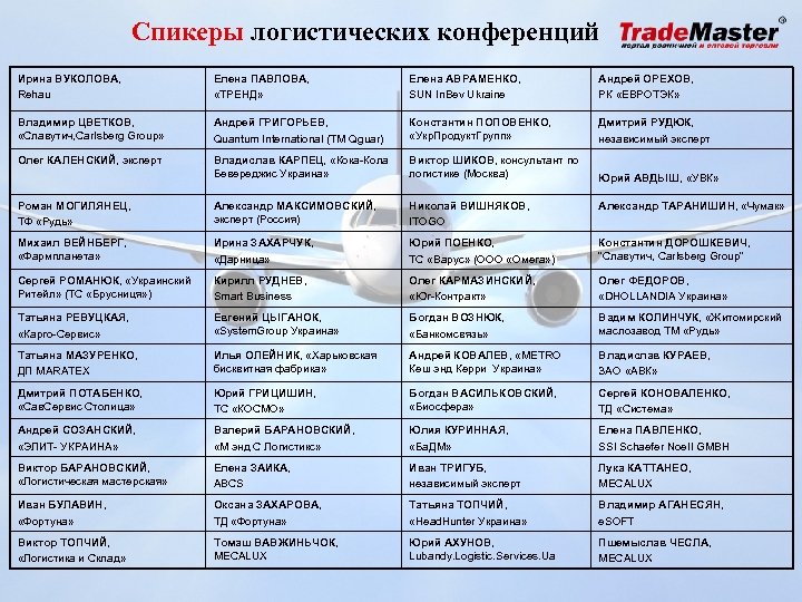 Спикеры логистических конференций Ирина ВУКОЛОВА, Rehau Елена ПАВЛОВА, «ТРЕНД» Елена АВРАМЕНКО, SUN In. Bev