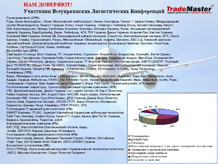 НАМ ДОВЕРЯЮТ! Участники Всеукраинских Логистических Конференций Производители (30%): Рудь, Вимм-Билль-Данн , Юрия, Мироновский хлебопродукт,