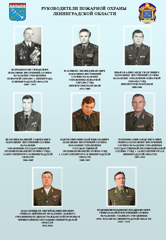 РУКОВОДИТЕЛИ ПОЖАРНОЙ ОХРАНЫ ЛЕНИНГРАДСКОЙ ОБЛАСТИ КОНЧАЕВ БОРИС ИВАНОВИЧ ПОЛКОВНИК ВНУТРЕННЕЙ СЛУЖБЫ НАЧАЛЬНИК УПРАВЛЕНИЯ ПОЖАРНОЙ