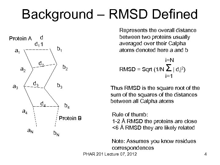 Background – RMSD Defined Protein A a 1 d d 1 1 b 1