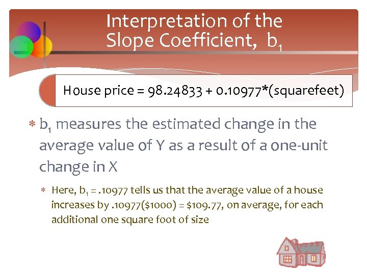 Interpretation of the Slope Coefficient, b 1 House price = 98. 24833 + 0.
