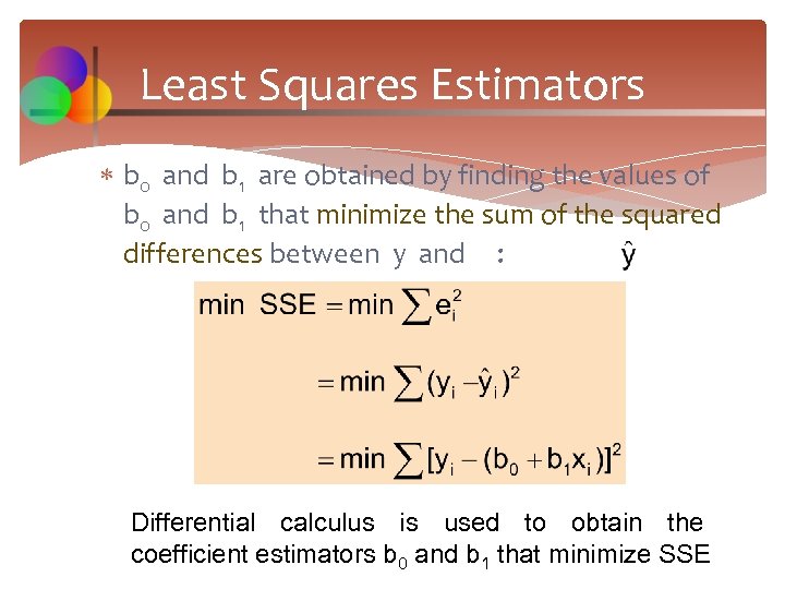 Least Squares Estimators b 0 and b 1 are obtained by finding the values