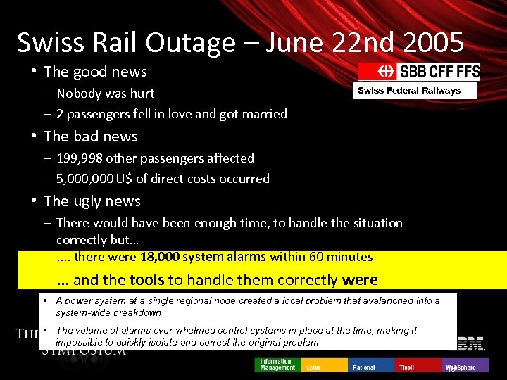 Swiss Rail Outage – June 22 nd 2005 • The good news – Nobody
