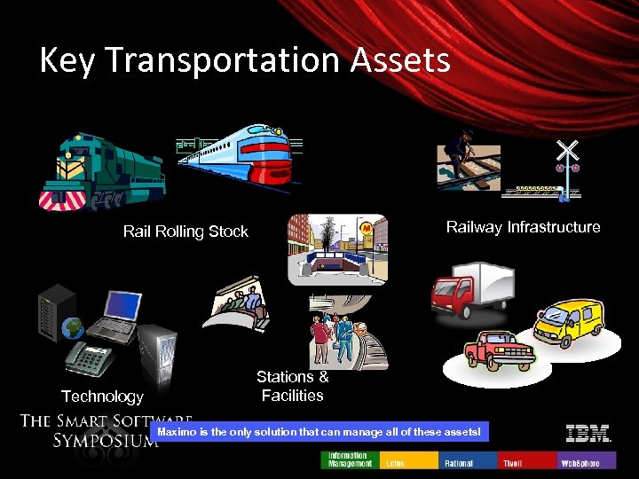 Key Transportation Assets Railway Infrastructure Rail Rolling Stock Technology Stations & Facilities Support Fleet