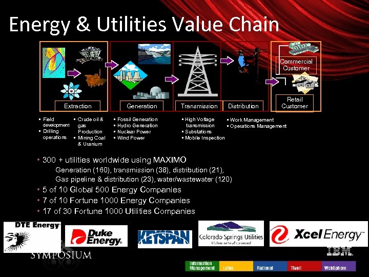 Energy & Utilities Value Chain Commercial Customer Extraction • Field development • Drilling operations