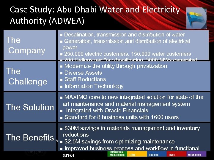 Case Study: Abu Dhabi Water and Electricity Authority (ADWEA) The Company The Challenge Desalination,