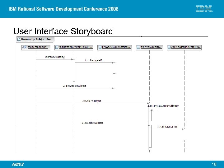 User Interface Storyboard © 2007 IBM Corporation AM 02 18 