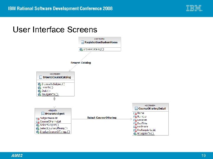 User Interface Screens © 2007 IBM Corporation AM 02 19 