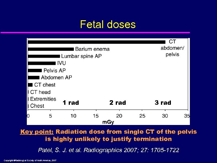 Fetal doses 1 rad 2 rad 3 rad Key point: Radiation dose from single