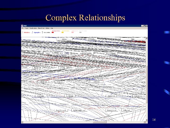 Complex Relationships 16 