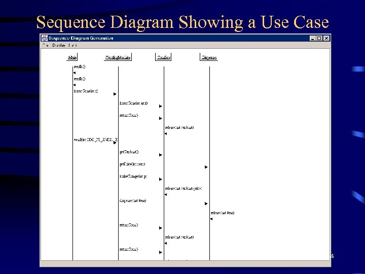Sequence Diagram Showing a Use Case 44 