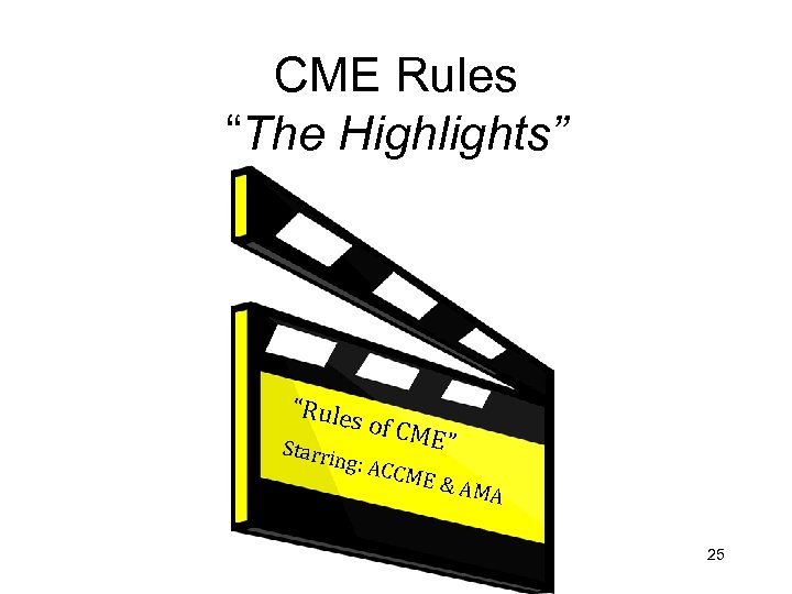 CME Rules “The Highlights” “Rule s of C Starri ME” ng: AC CME &