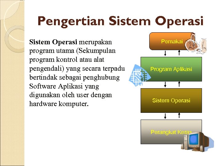 Pengertian Sistem Operasi merupakan program utama (Sekumpulan program kontrol atau alat pengendali) yang secara