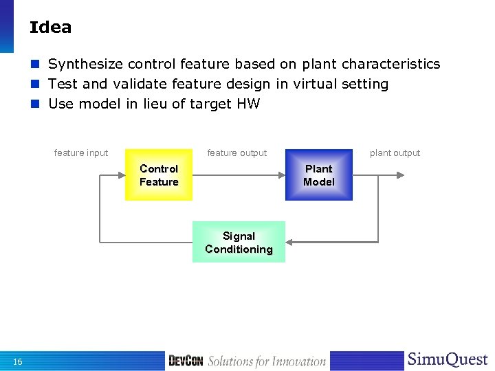 Idea n Synthesize control feature based on plant characteristics n Test and validate feature