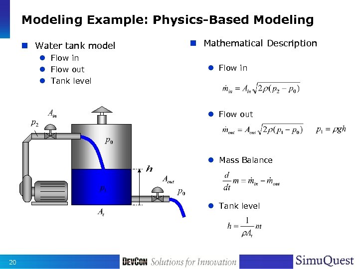 Modeling Example: Physics-Based Modeling n Water tank model l Flow in l Flow out