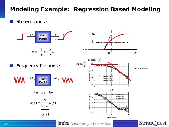 Modeling Example: Regression Based Modeling n Step-response Plant Model n Frequency Response Plant Model