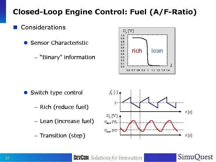 Closed-Loop Engine Control: Fuel (A/F-Ratio) n Considerations Us [V] 1. 0 0. 9 0.