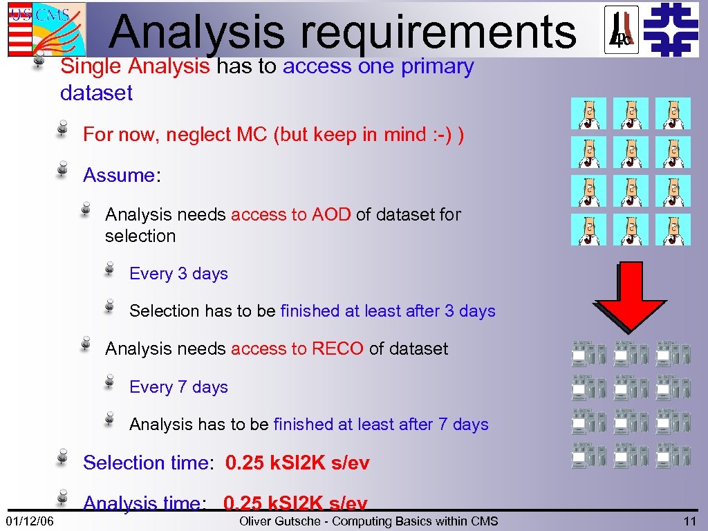 Analysis requirements Single Analysis has to access one primary dataset For now, neglect MC