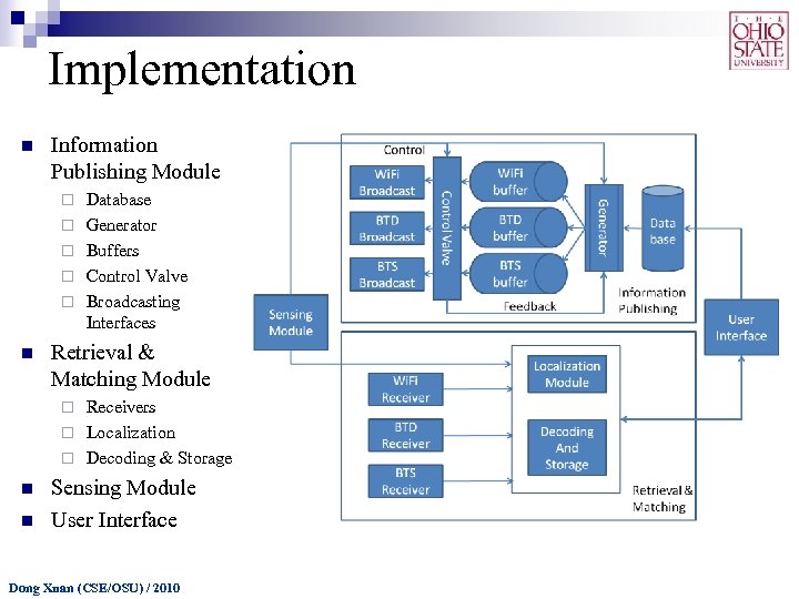 Implementation n Information Publishing Module ¨ ¨ ¨ n Database Generator Buffers Control Valve