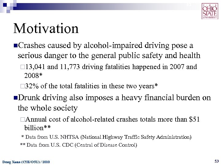 53 Motivation n. Crashes caused by alcohol-impaired driving pose a serious danger to the