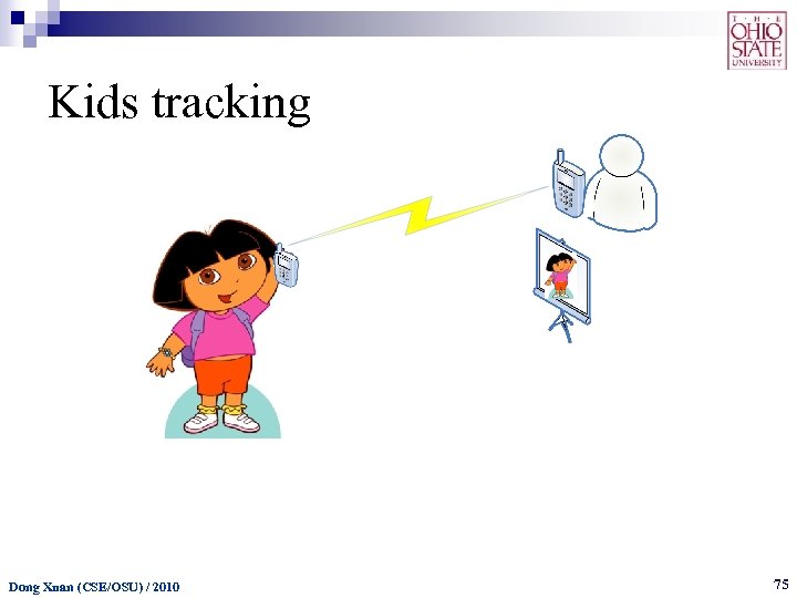 Kids tracking Dong Xuan (CSE/OSU) / 2010 75 