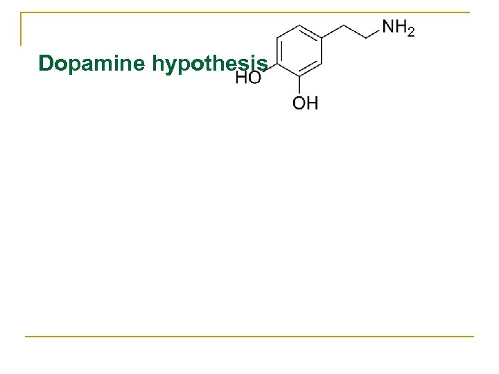 Dopamine hypothesis 