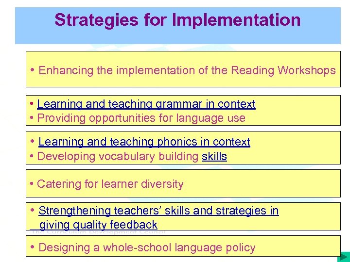Key Strategiesof the English Language Emphases for Implementation Curriculum Guide (Primary 1 - 6)