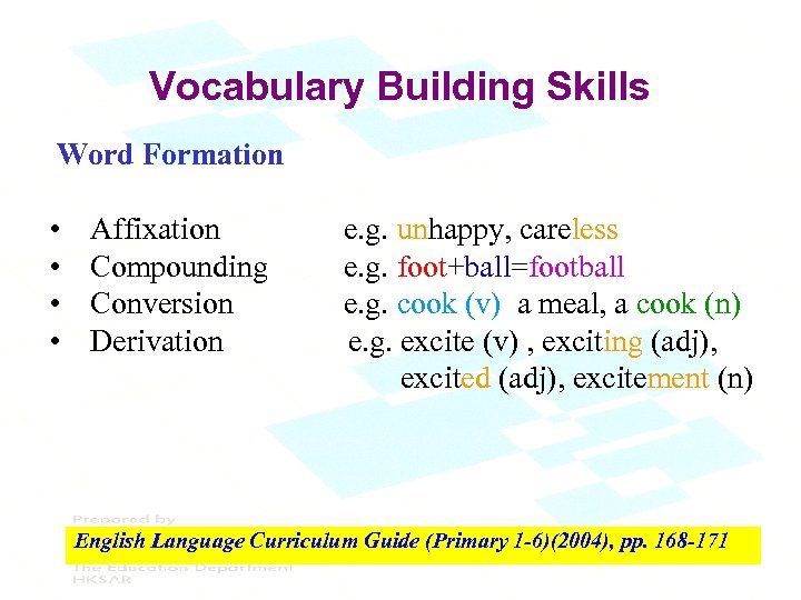 Vocabulary Building Skills Word Formation • • Affixation Compounding Conversion Derivation e. g. unhappy,
