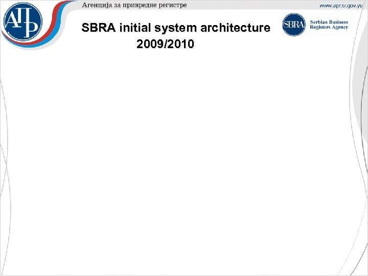 SBRA initial system architecture 2009/2010 