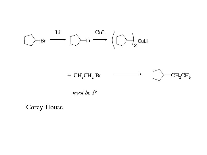 Li Cu. I + CH 3 CH 2 -Br must be 1 o Corey-House